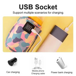 Electric Milk Bottle Warmer, Adjustable Household Baby Bottle Insulation Cover for Outdoor Use