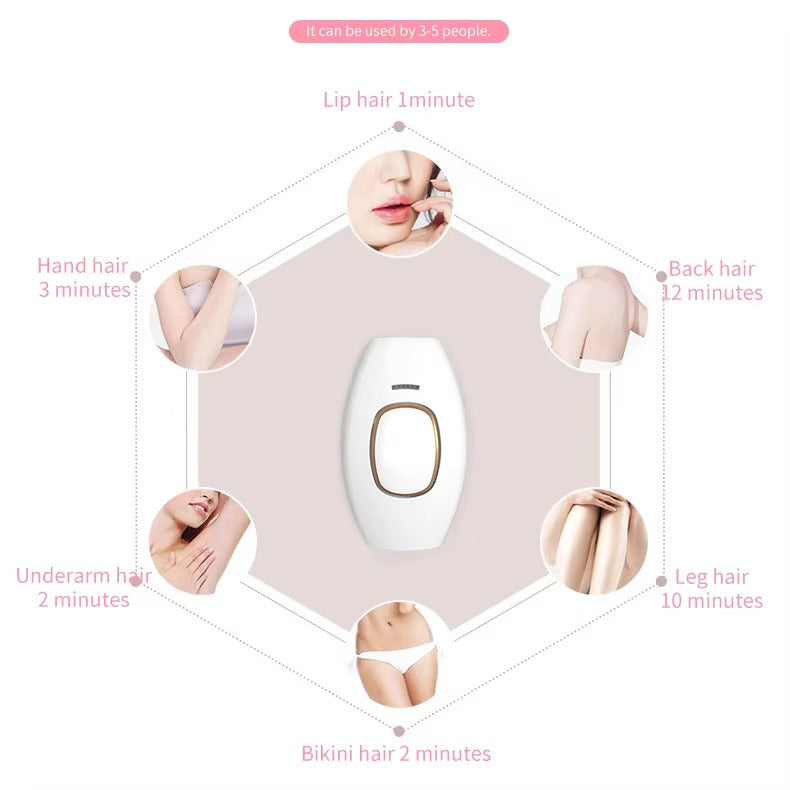 Hair Removal Device Painless Laser Epilator Skin Private Hair Remover Laser Home Used for Men and Women